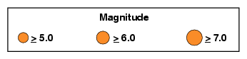 Magnitude Legend
